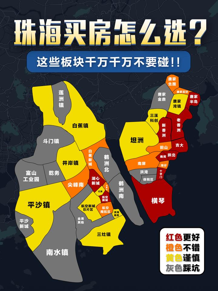 醒醒!在珠海买房千万不要踩这10个坑! - 知乎