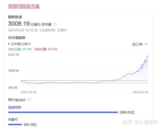 2025年谷子经济股票龙头股一览_中、美、日谷子经济发展历程 - 知乎