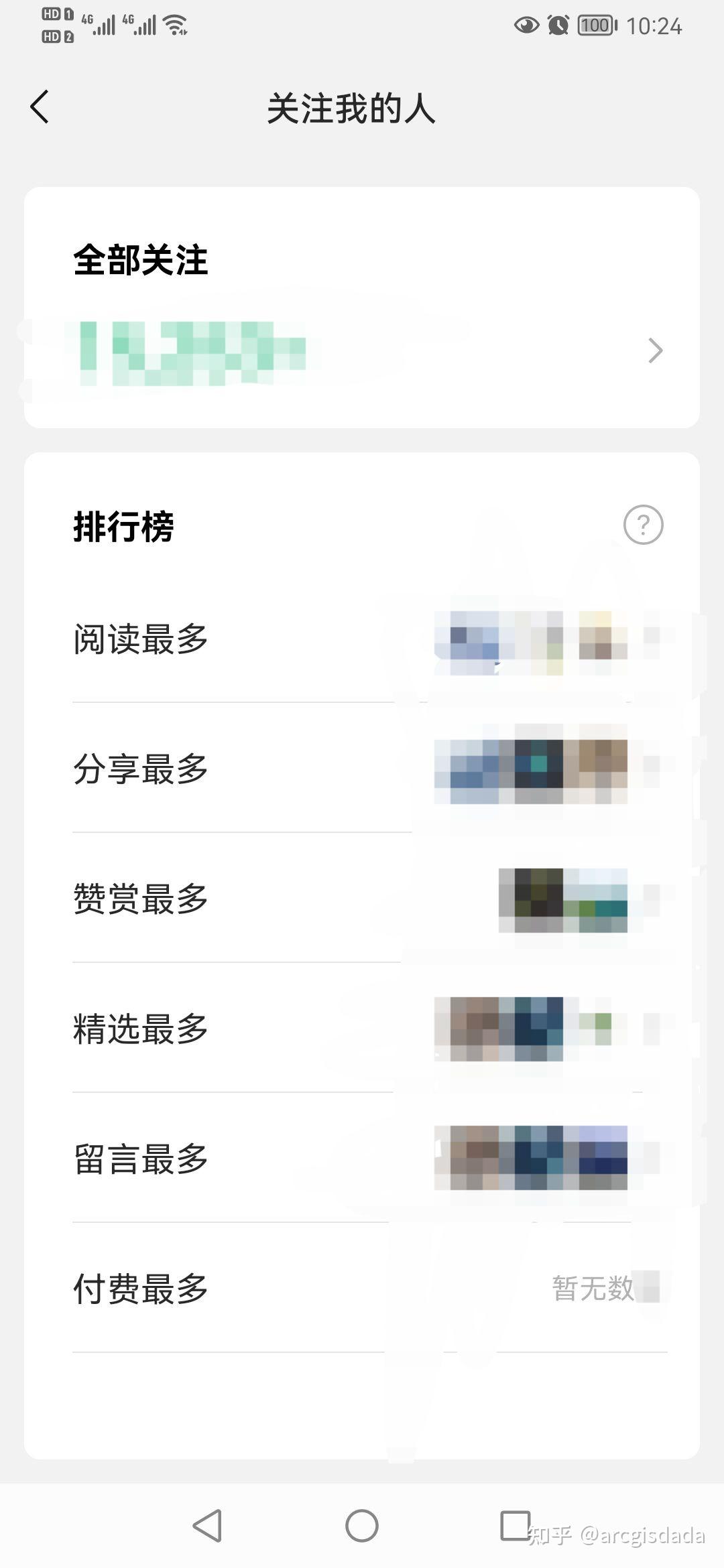 微信公众号作者能看到非关注者的访客记录吗? - 知乎