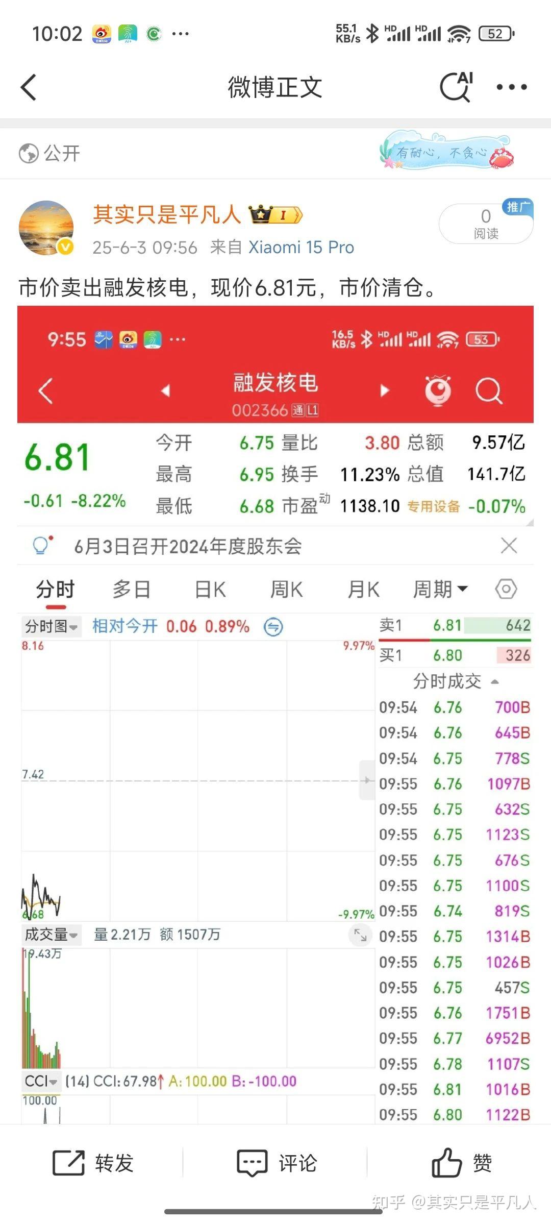 一千万理财股票池》市价卖出融发核电，现价6.81元，盈利26.57%，市价清仓。 - 知乎