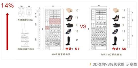 室内设计-PS彩色平面图教程(详细) - 知乎