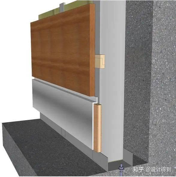 17类墙面装饰节点工艺说明+节点图+三维示意图 - 知乎