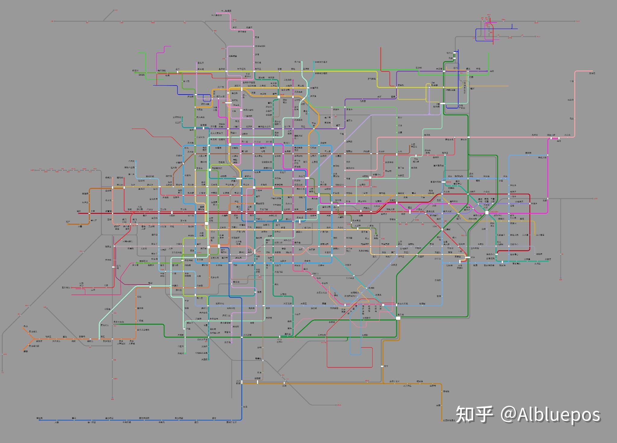 如何評價北京市軌道交通線網規劃2020年2035年