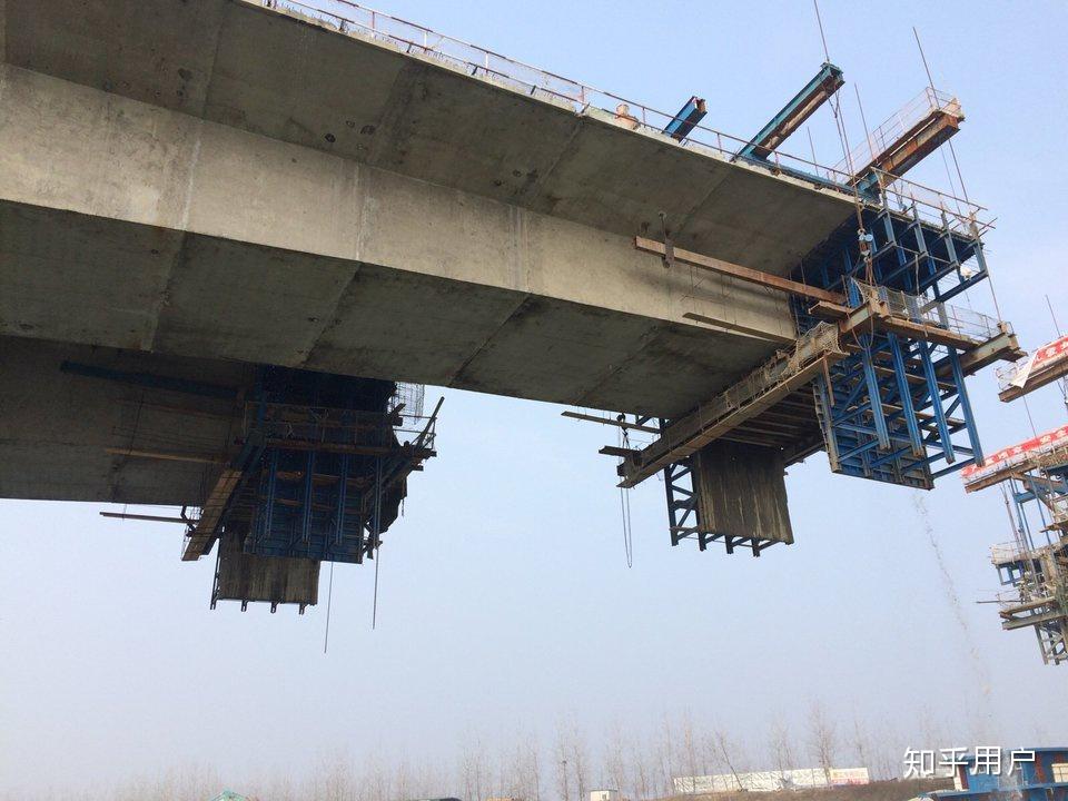 论述变截面悬臂浇筑混凝土连续箱梁三向预应力的作用及其合理布置方式