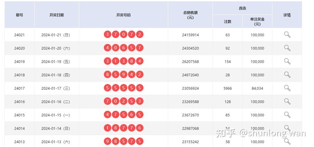 排列5最新开奖结果图片