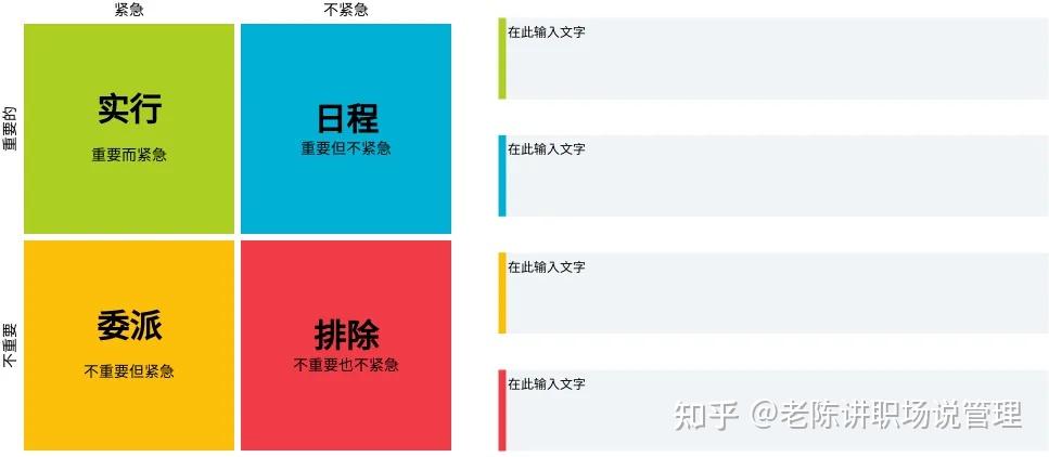 团队管理必备:掌握这7大团队管理工具,让你的团队效能翻倍! - 知乎