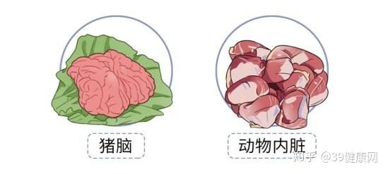 医生口中的“发物”是什么?生病不能吃“发物”?疑惑总算解开了 - 知乎