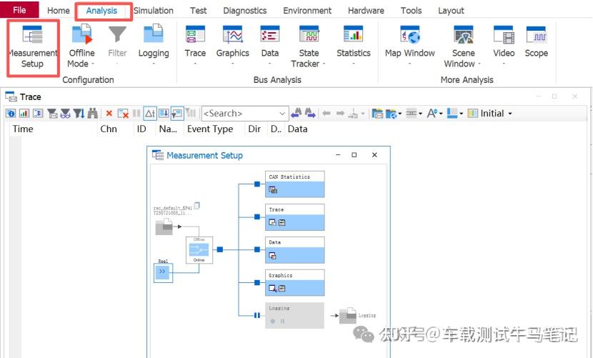 CANoe Log 离线回放全流程实战指南（脱离硬件也能复现故障） - 知乎