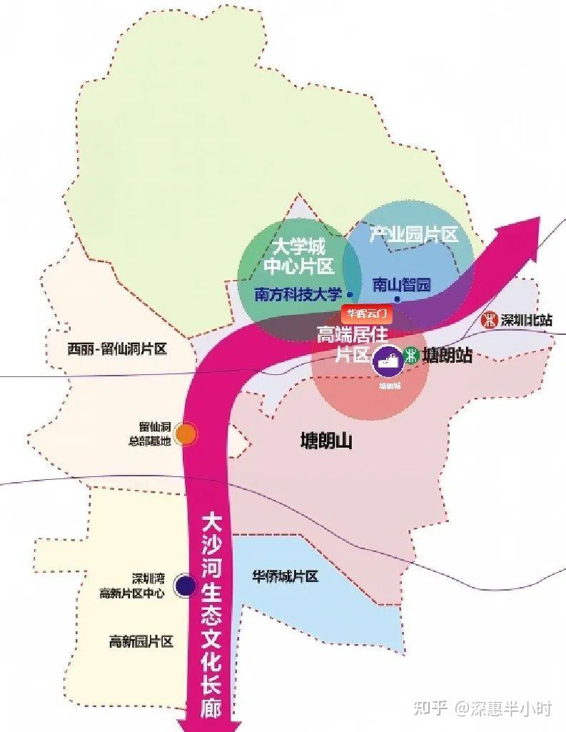 南山西丽【华晖云门】一手保留现房,单价8.9万起,在售126-142平4-5房,使用率105-111%,5号线塘朗站,项目测评! - 知乎