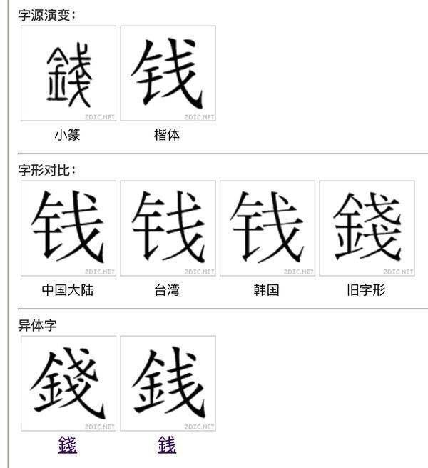 钱是怎么来的,钱为什么会值钱?