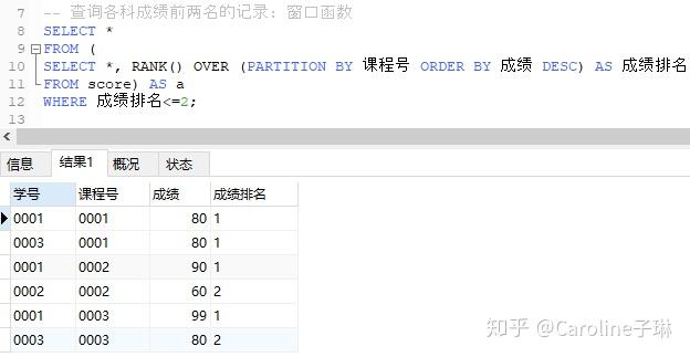 SQL之高级功能-窗口函数 - 知乎