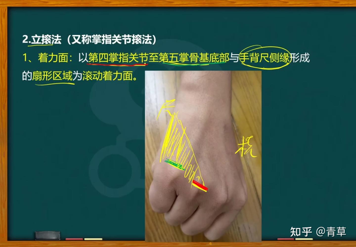 技二站5滚法,揉法,推拿,抖法,搓法。(完) - 知乎