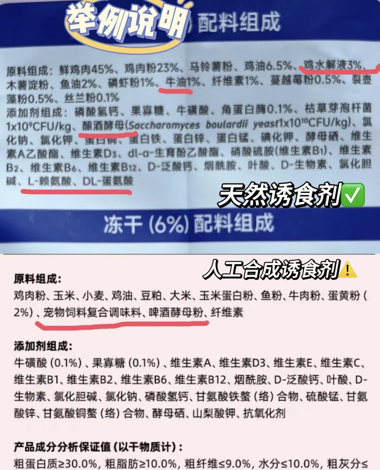 偶买噶！原来这些成分都是诱食剂？！ - 知乎