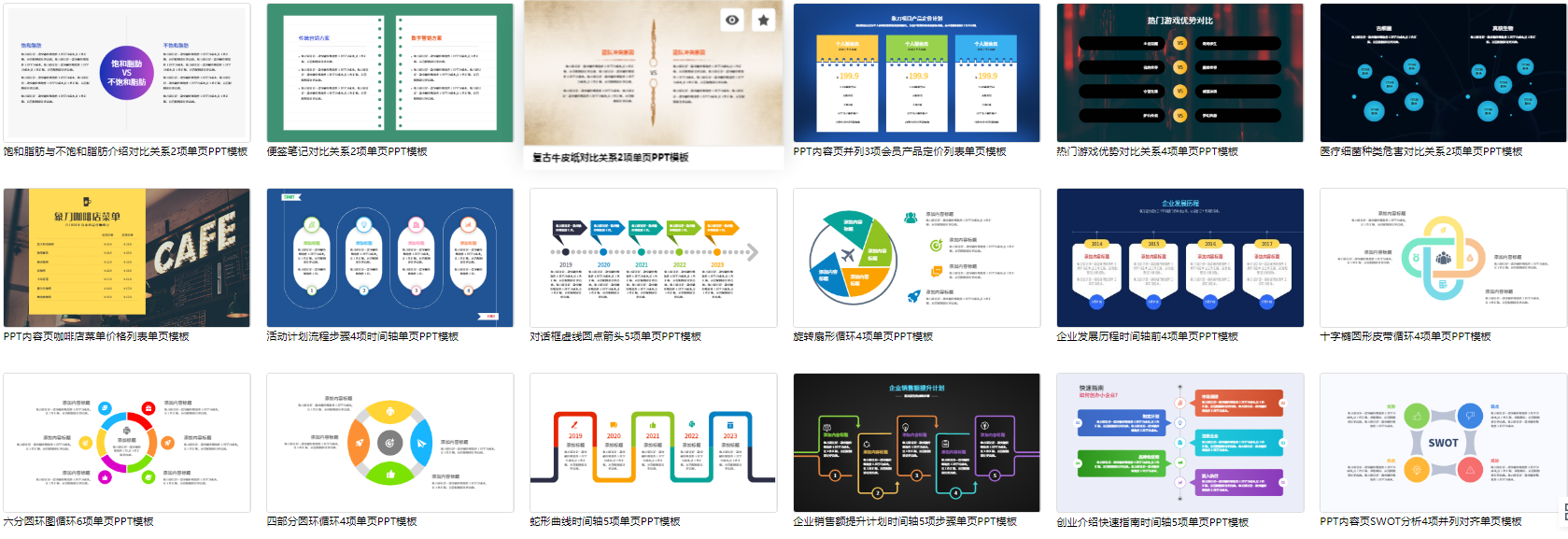 怎样在ppt上做这样的流程图? - 知乎