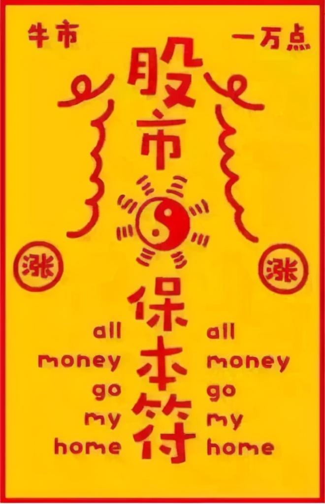 20210415股市分析和20210416股市预测怎么样