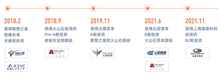 询盘云公司实力如何？有什么客户吗？ - 知乎