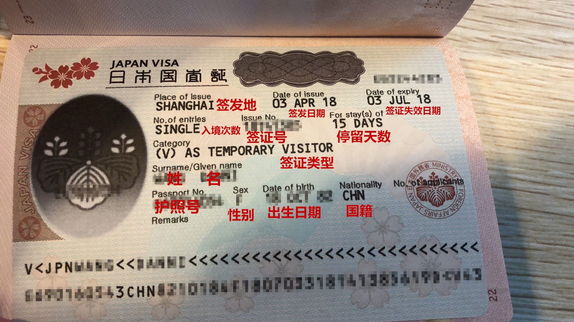 日本办了旅游签证没去对以后留学有影响吗?