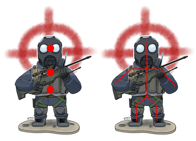 “追求平滑！”——针对射击游戏中吸附类/阻尼类辅助瞄准的平滑性优化探索