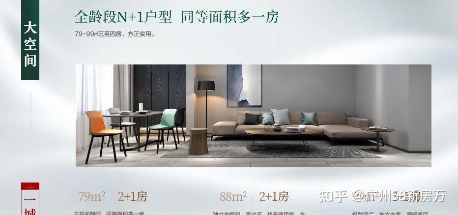 广州南沙.十里方圆.周边名校环绕为孩子的成长保驾护航 最新价格曝光26000/平 15813914471微信同号 - 知乎