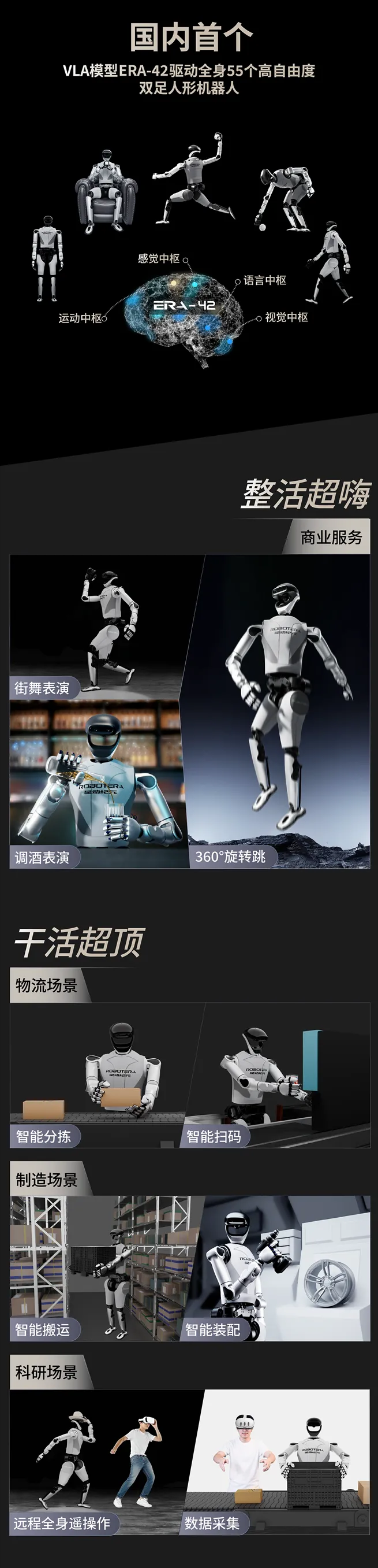 跳街舞、打螺丝“整活干活双在线”!星动纪元发布全尺寸双足人形机器人星动L7! - 知乎
