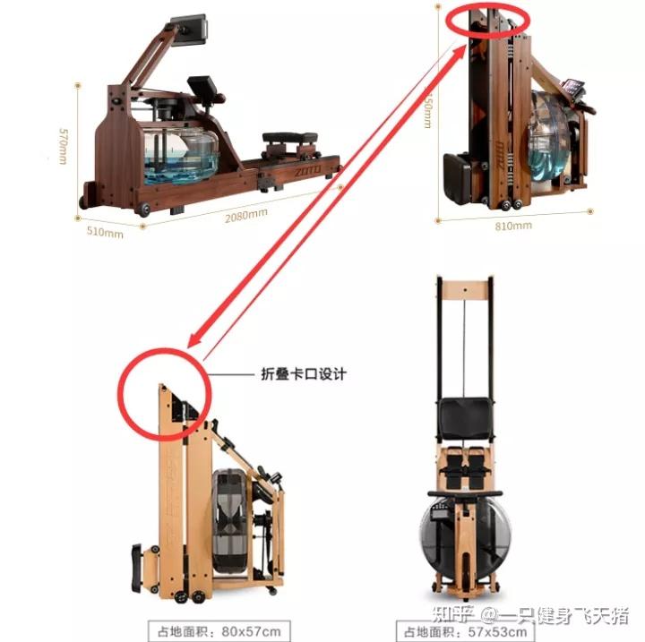 跑步机、椭圆机、划船机、动感单车、健身车五大有氧器材，谁才是家庭健身的最佳选择！ - 知乎