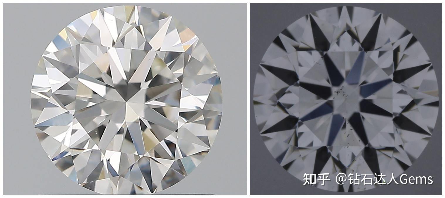 钻石等级划分标准是怎样标准? - 知乎