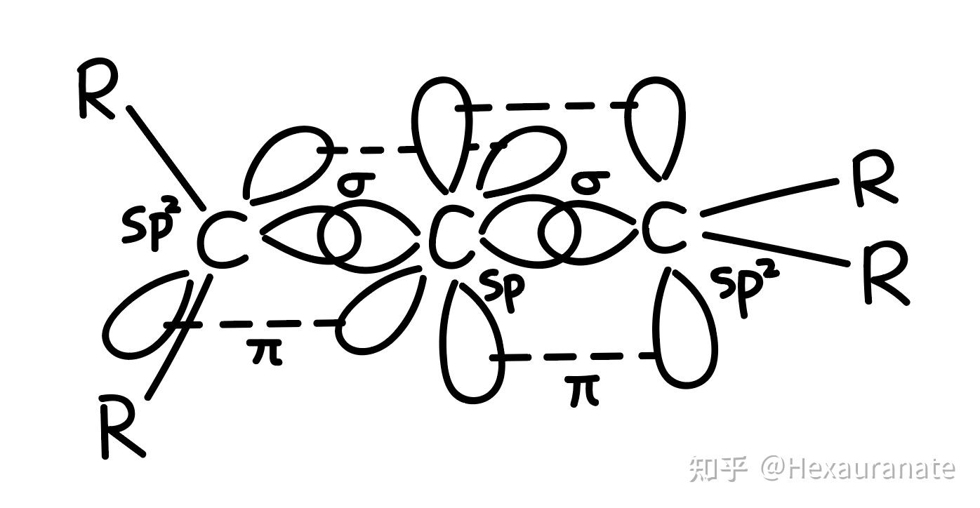 h2seo4中se的杂化形式 知乎