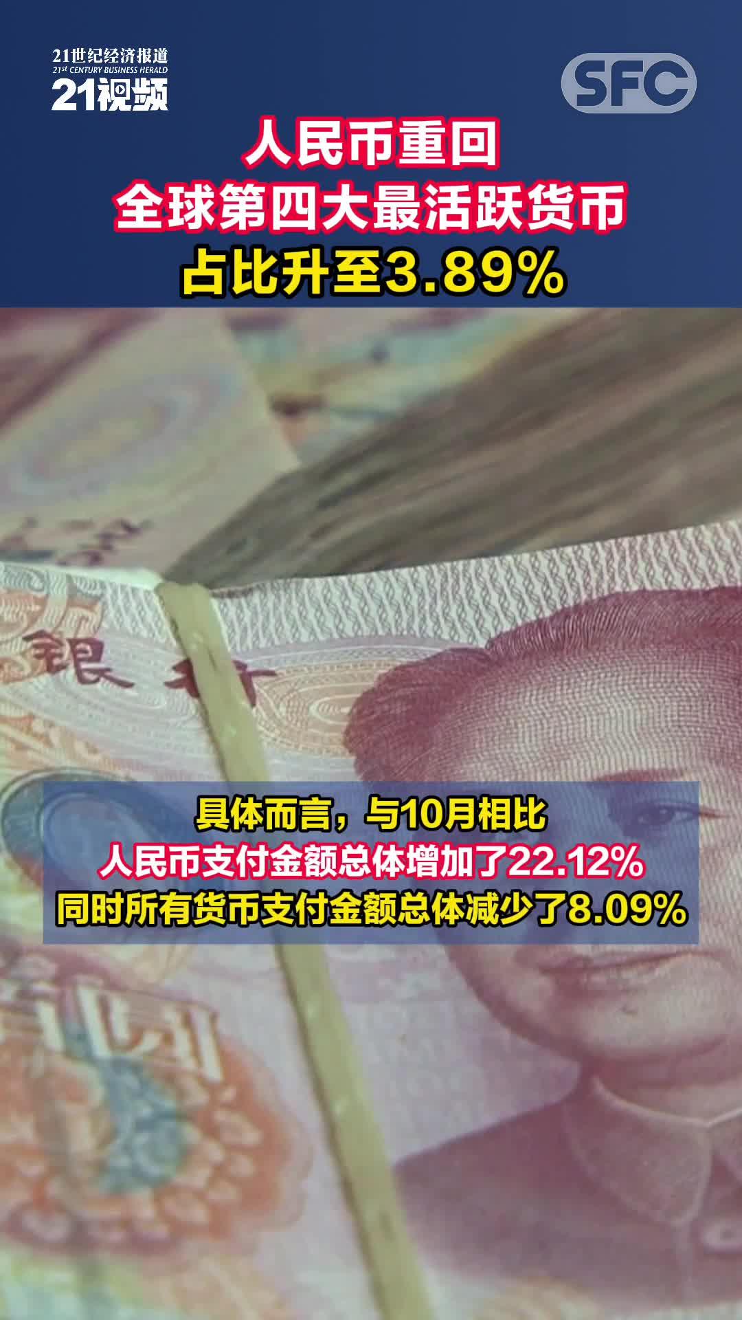 2024 年11 月，人民币重回全球第四大最活跃货币，占比升至3.89%，这反映了哪些信息？ - 知乎