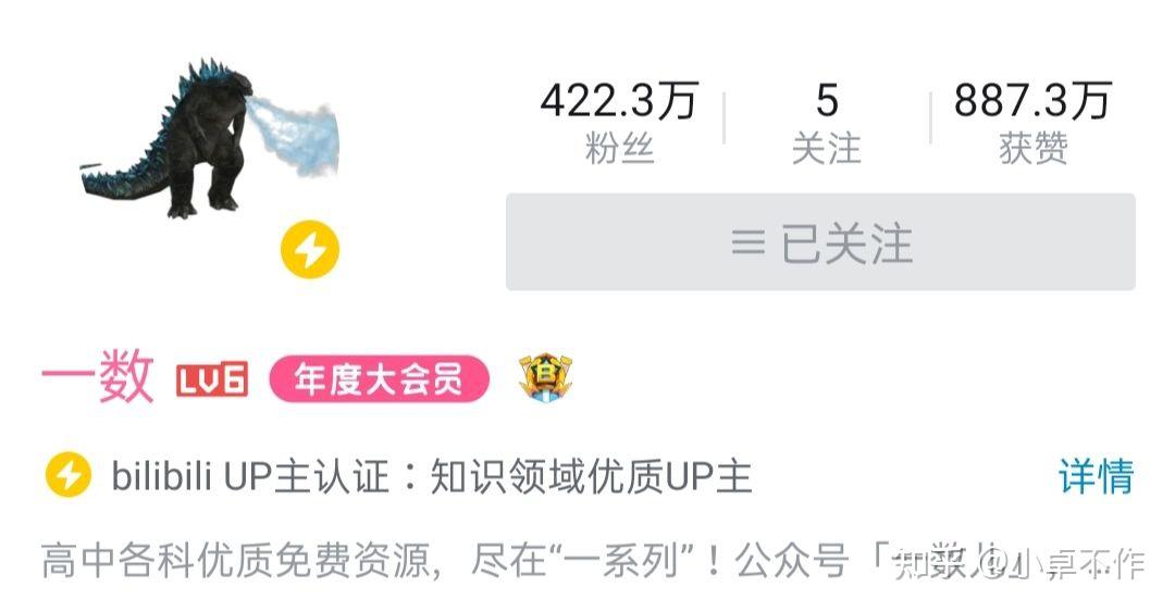 b站有哪些值得推荐的数学up主？ - 知乎