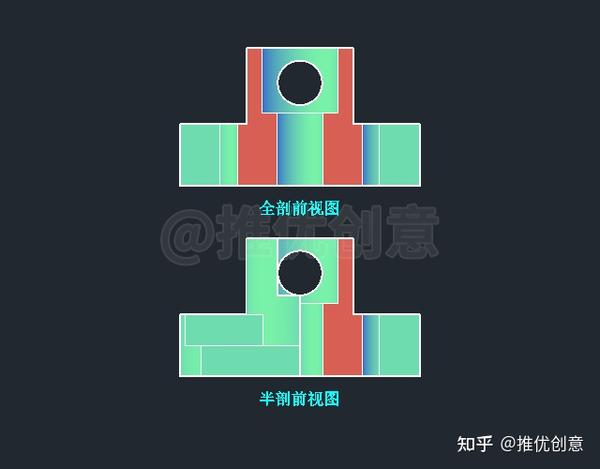 机械制图半剖视图图片