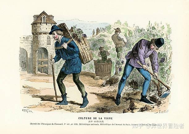 欧洲中世纪的农奴制是怎样的? - 知乎