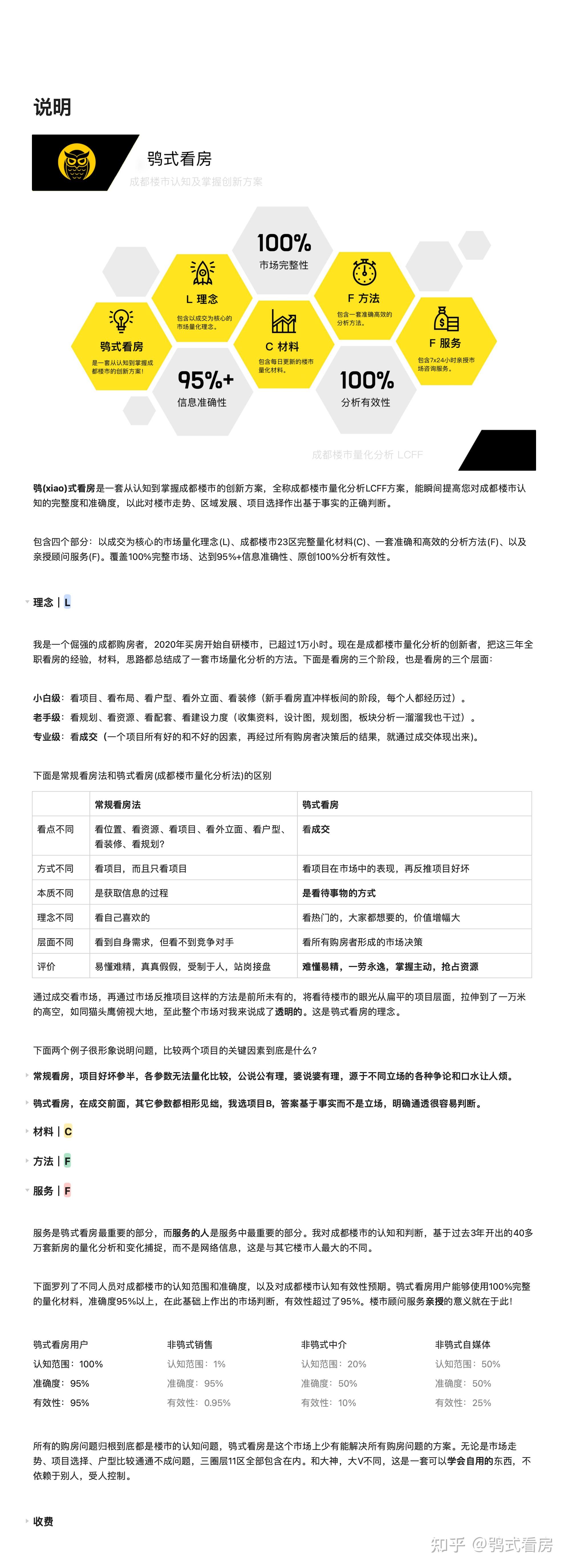 2023年,成都刚需二手房能够入手吗? - 知乎
