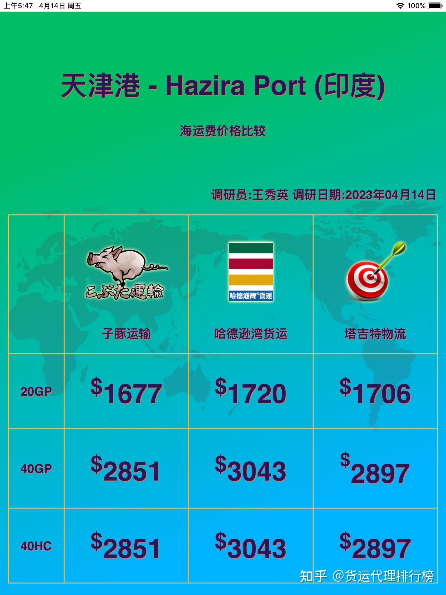 hazira图片