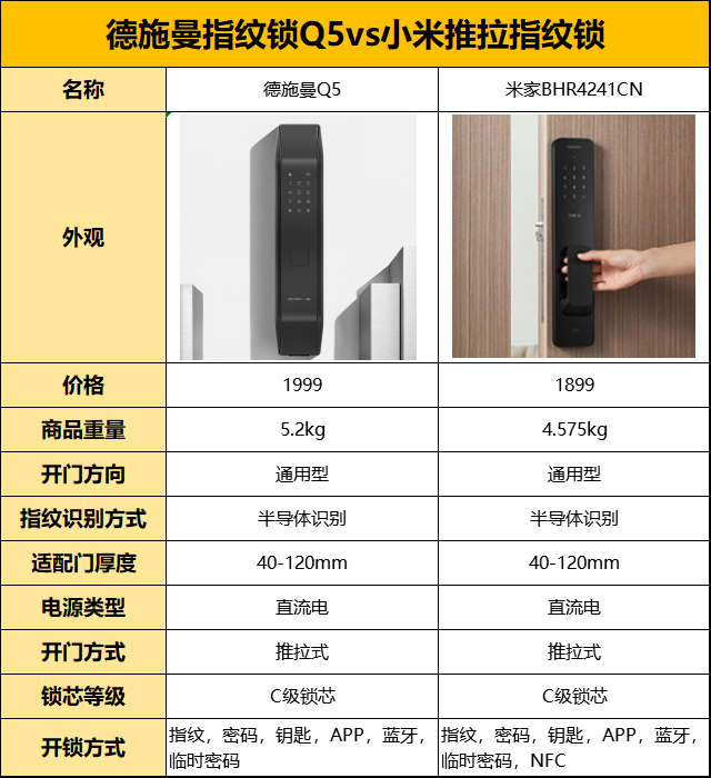 德施曼v7说明书图片