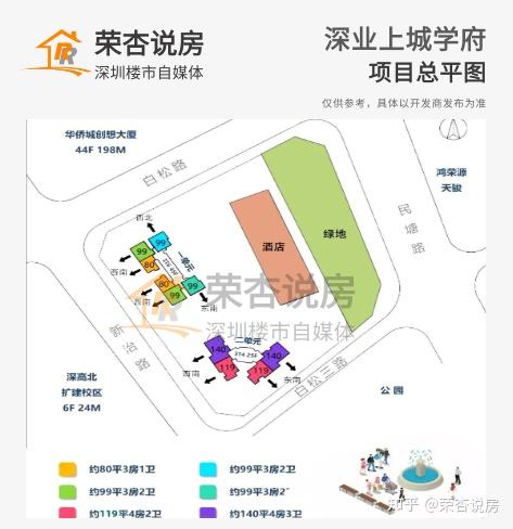 深度楼盘评测: 红山深高北学区房「深业上城学府」值不值得买 - 知乎