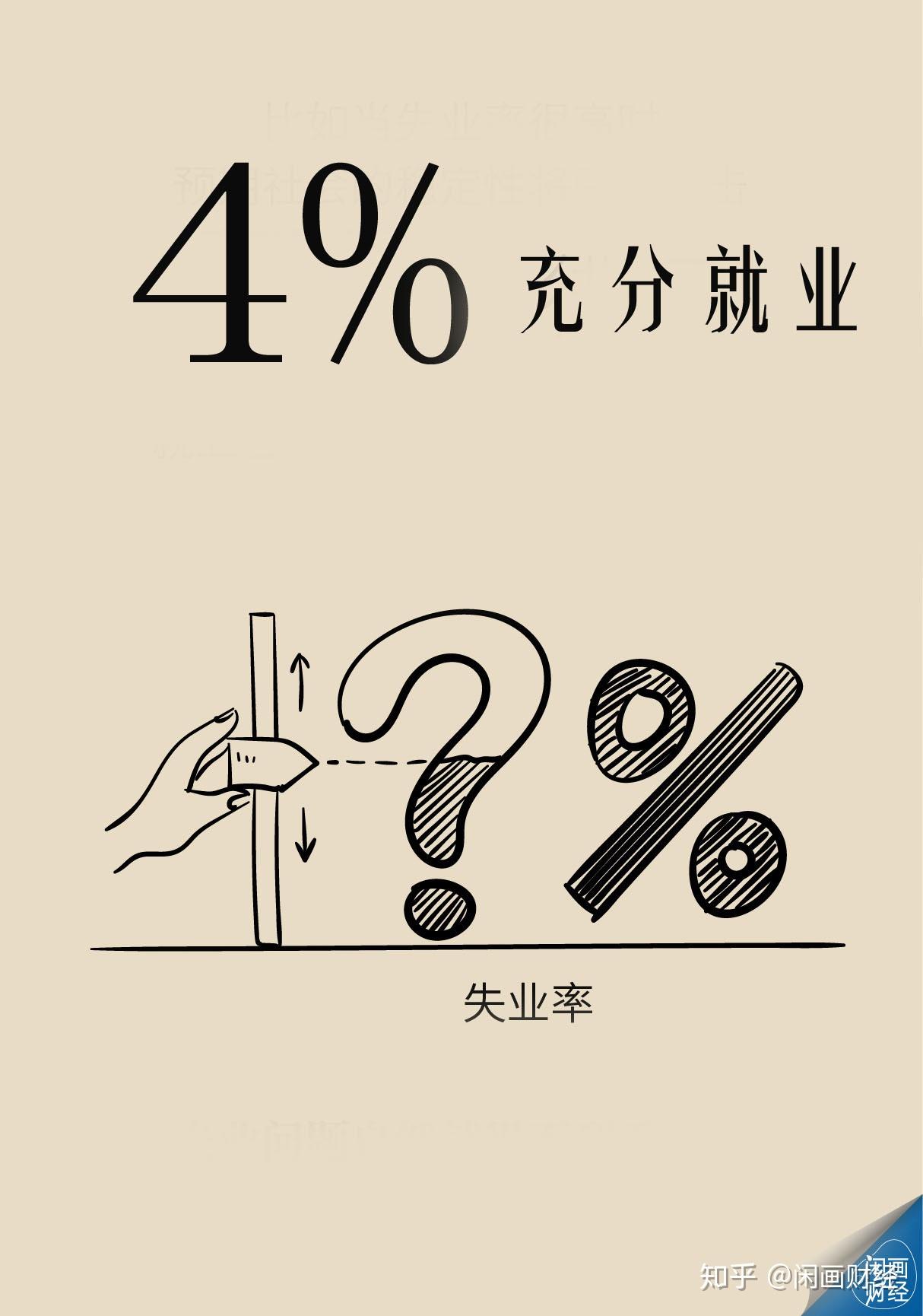 周期性失业、摩擦性失业、隐性失业…失业你了解吗? - 知乎