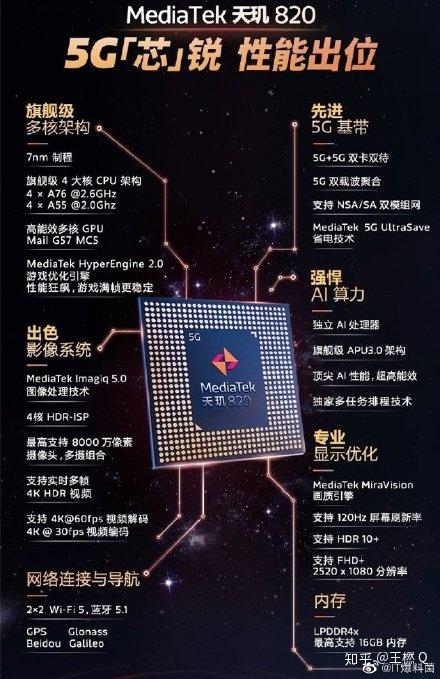 天玑820和麒麟820哪个游戏性能更强一点