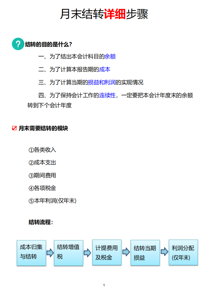 月末结转操作步骤解析:流程、步骤与会计分录详解,附结账事项表 - 知乎
