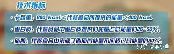 代餐：是神器还是忽悠？
