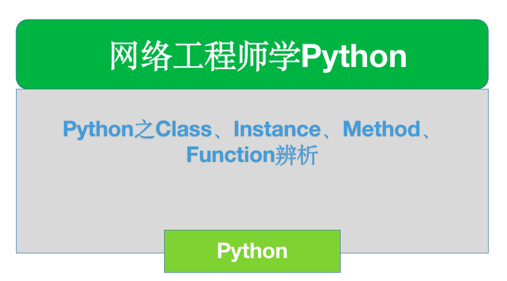Python之Class、Instance、Method、Function辨析 - 知乎