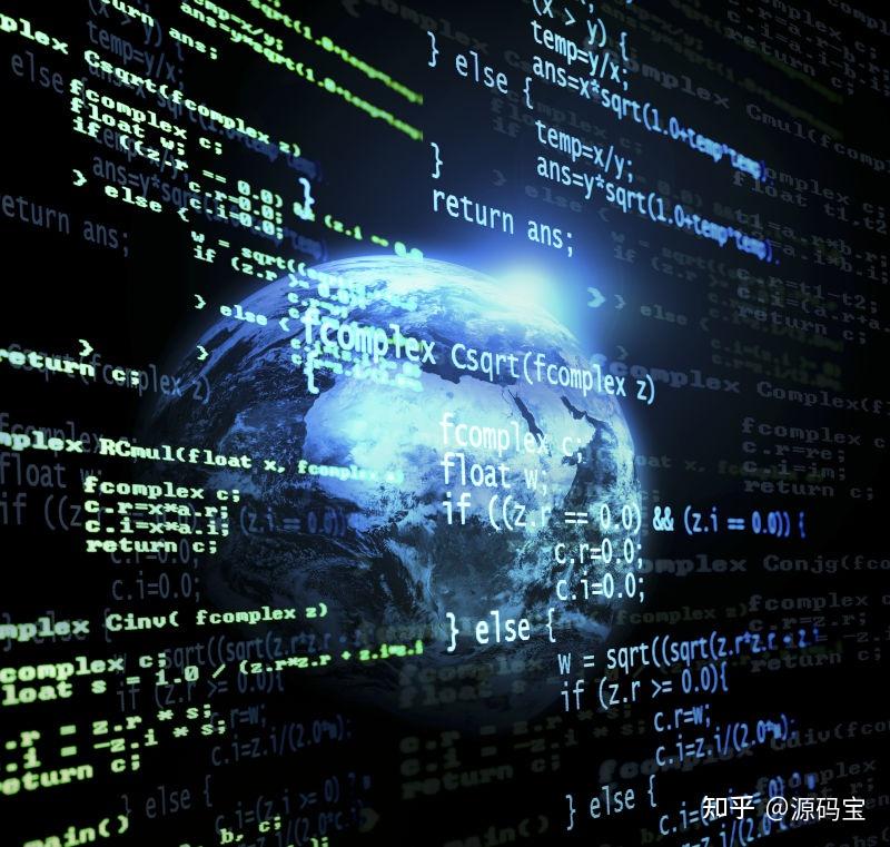 源代码是什么?为什么越来越多的软件公司购买源代码做二次开发? - 知乎