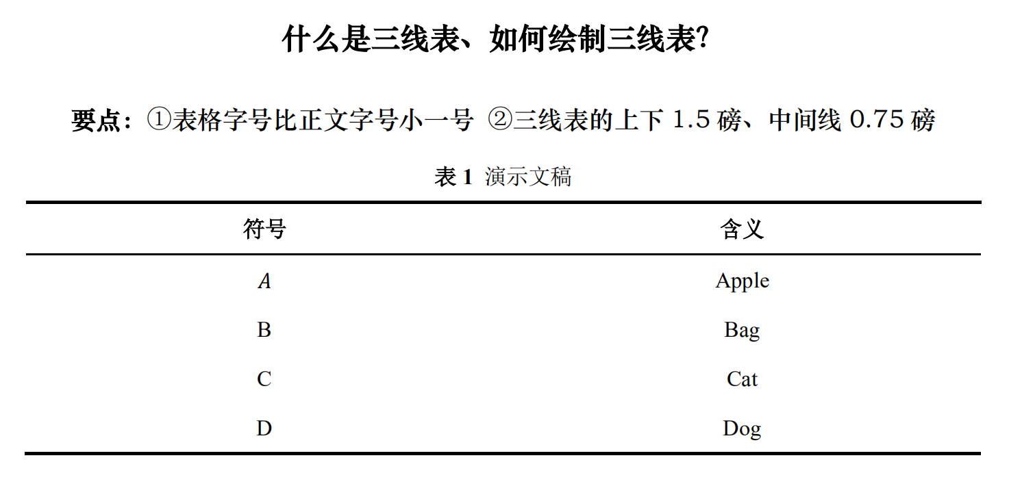 三线表绘制图片