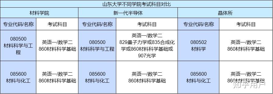 欧洲杯-米乐M6官方网站什么是元器件龙头股票电子芯片的龙头股