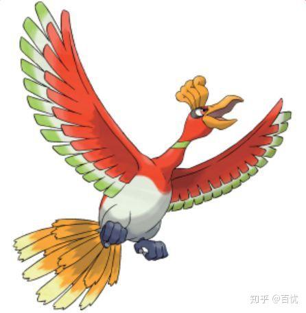 漫画《精灵宝可梦》中各神兽、幻兽间的关系是怎样的? - 知乎