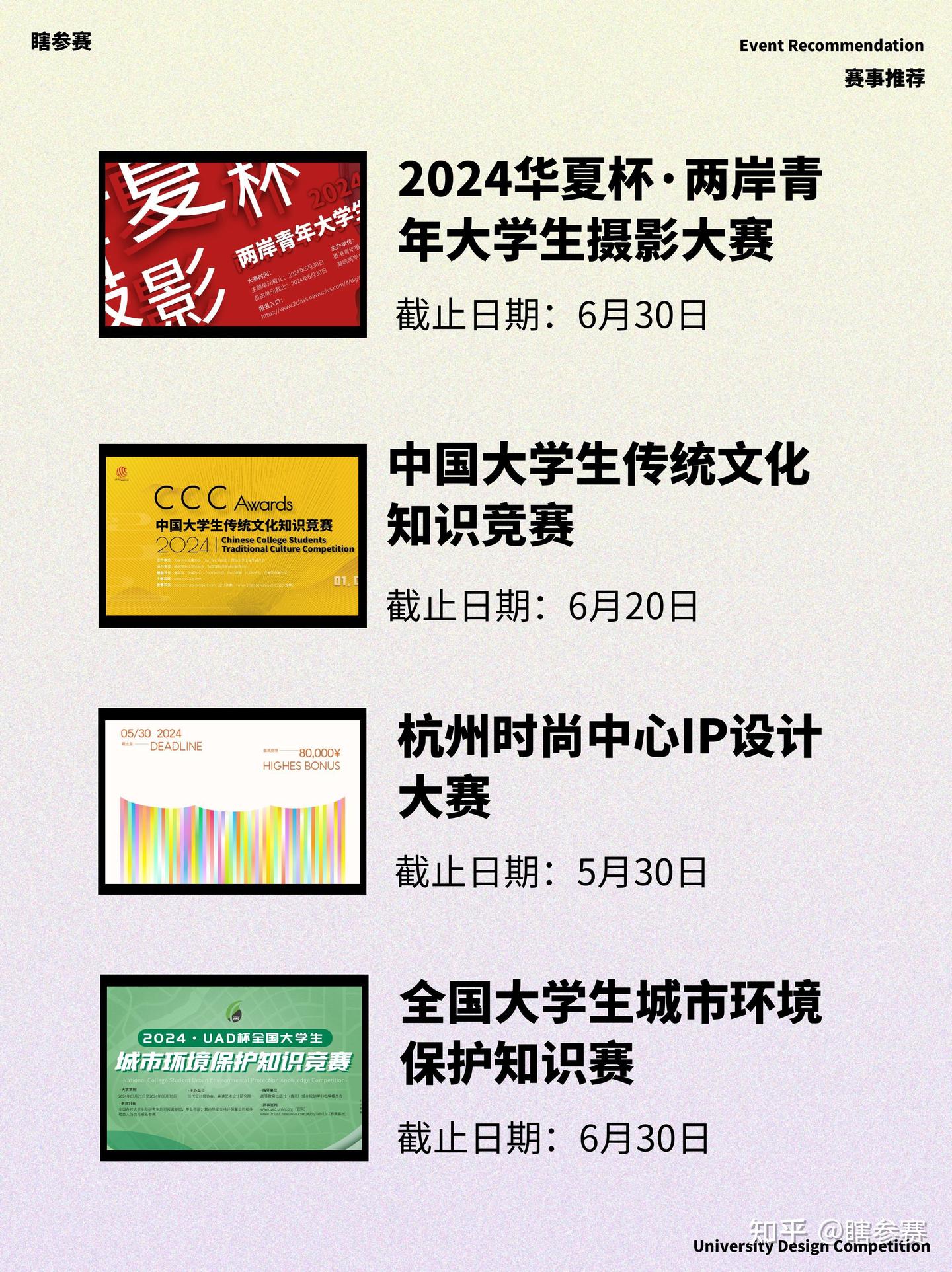 6月好拿奖🏆竞赛(综测、评优、加分) - 知乎