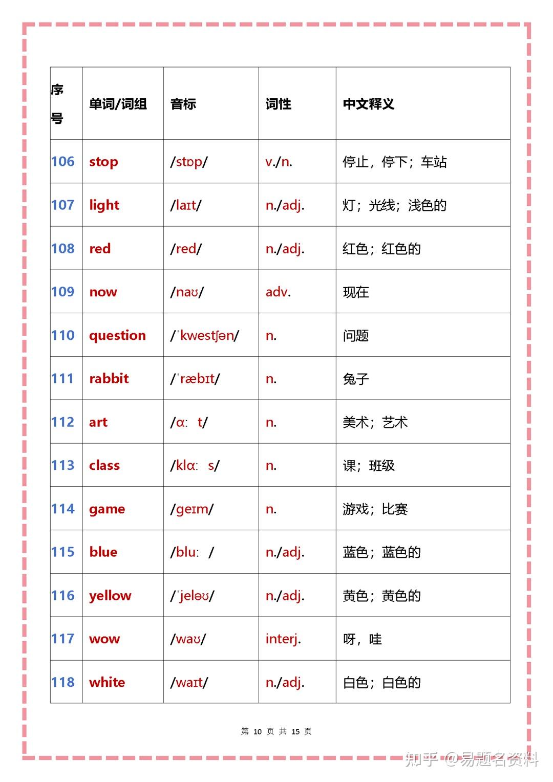 25秋新版闽教版英语三上单词表附音标背诵版 - 知乎