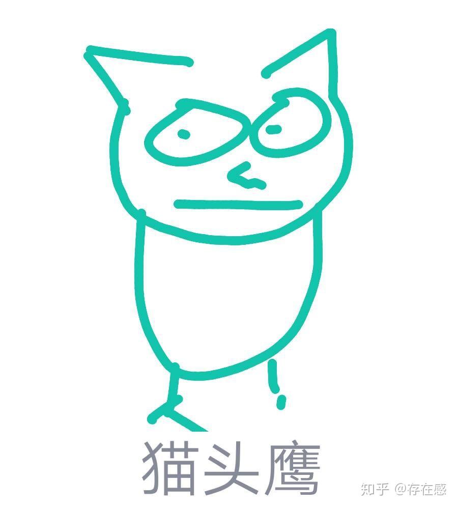 qq上图画红包的猫头鹰怎么画