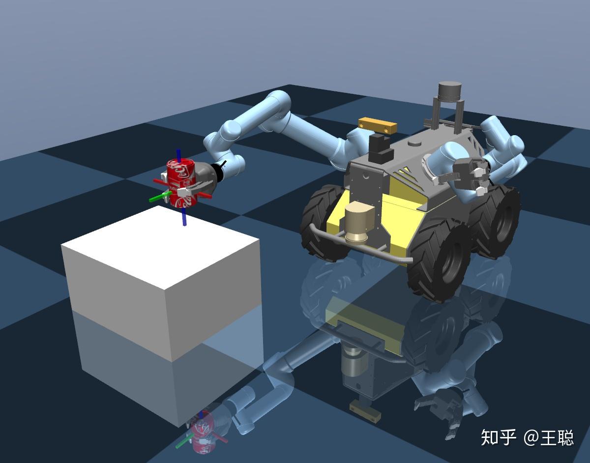 Robotics Mjc MuJoCo的机器人建模 - 知乎