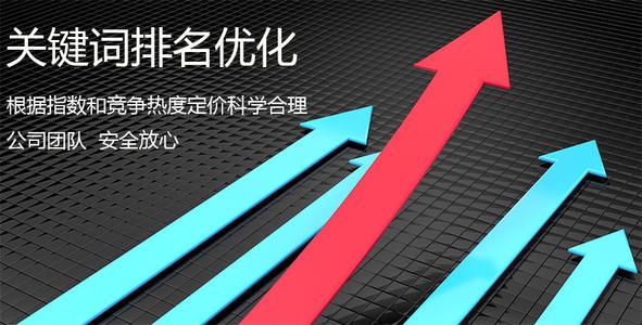 做SEO优化网站首页六大内容布局分析 - 知乎