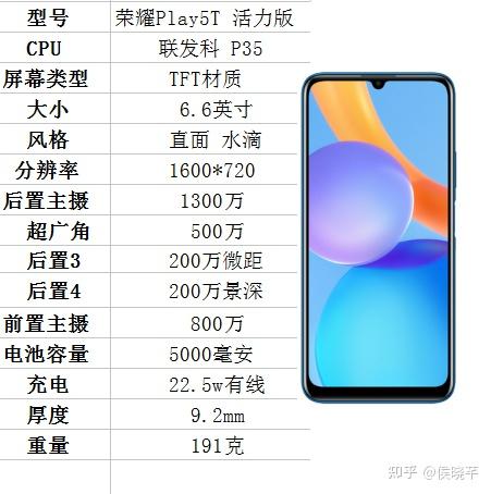荣耀play5t活力版怎么样